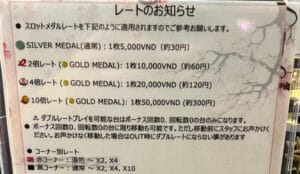 スロットのMAXレートはコーナー毎に異なる