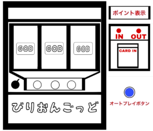 スロットのプレイ方法