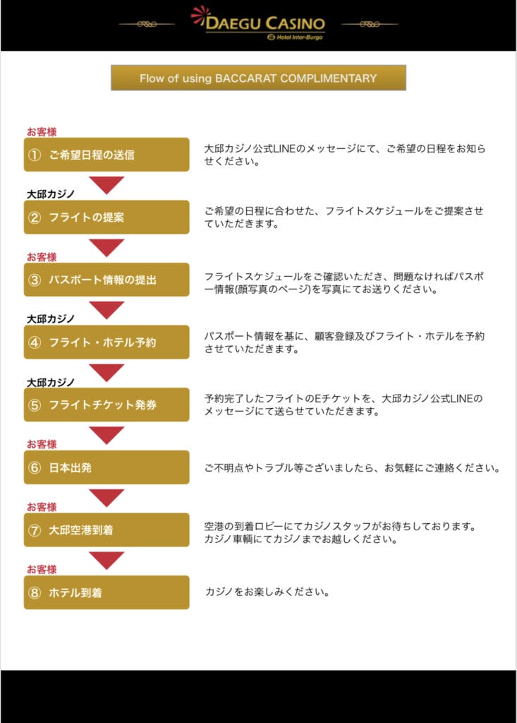 大邱カジノでコンプサービス(VIP)を使用する流れ