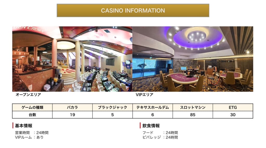 大邱カジノの設置機械一覧